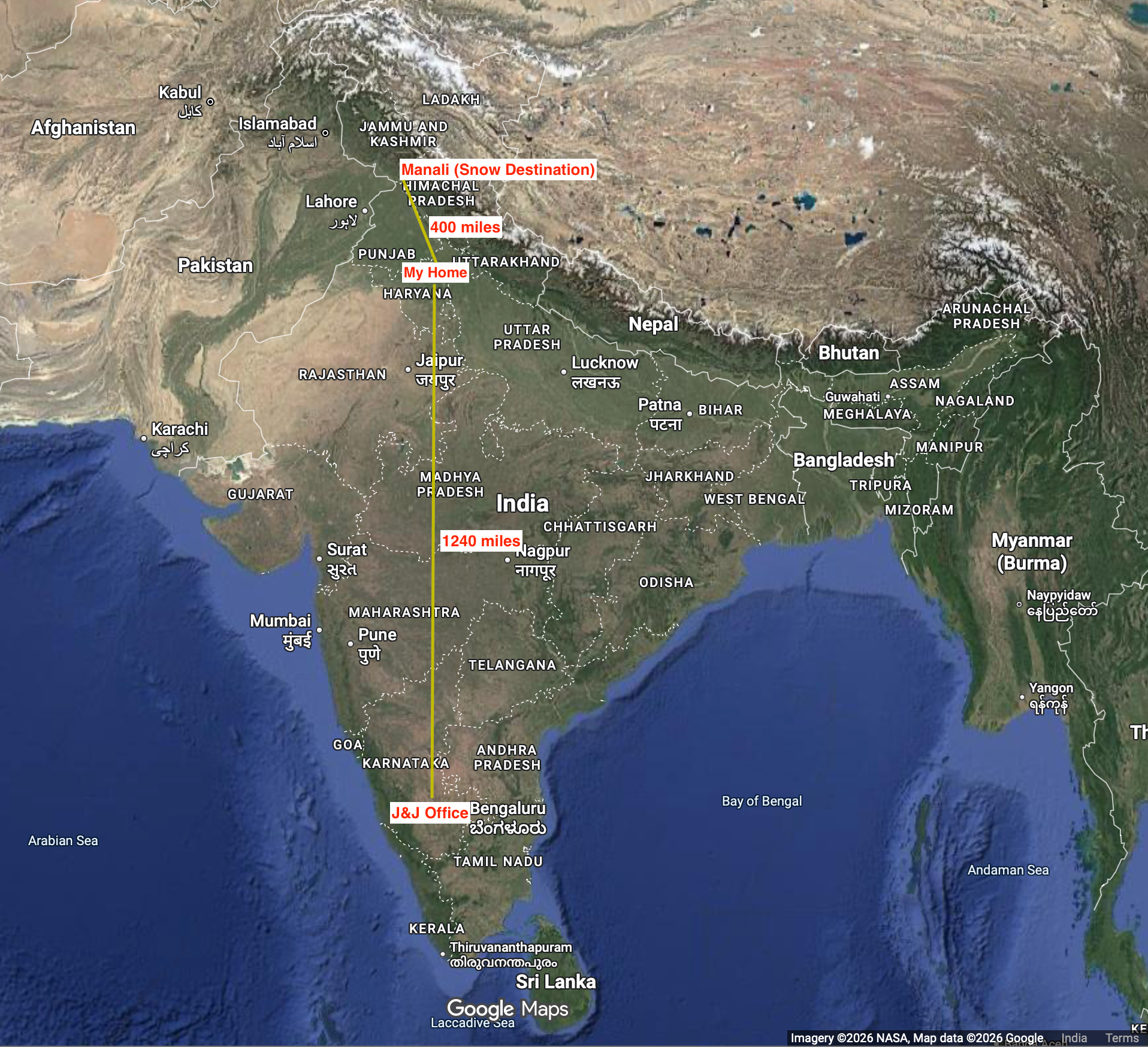 India CA